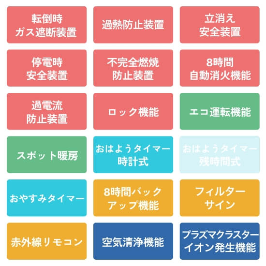2万円台から買えるガスファンヒーター】配送・処分・ガスコードすべて