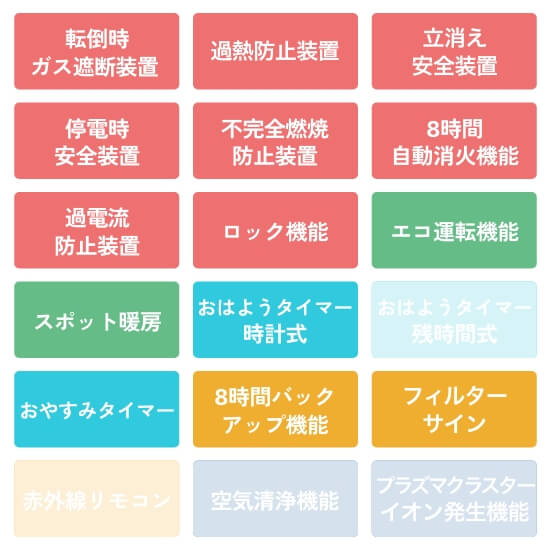 2万円台から買えるガスファンヒーター】配送・処分・ガスコードすべて