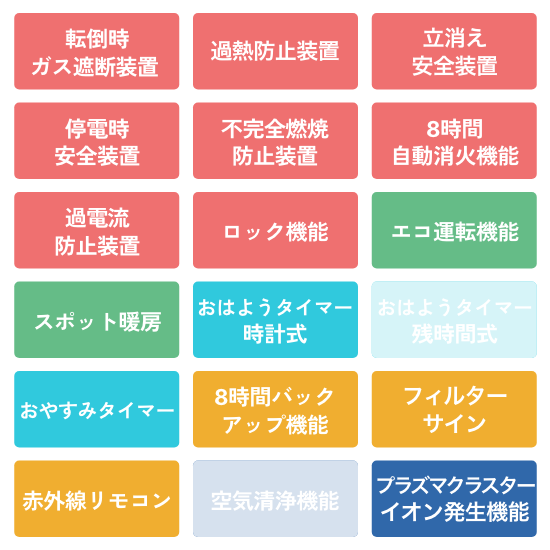 2万円台から買えるガスファンヒーター】配送・処分・ガスコードすべて