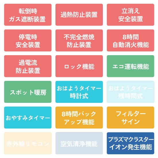 2万円台から買えるガスファンヒーター】配送・処分・ガスコードすべて